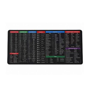 (0726) Xcel Printed Mouse Pad