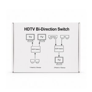(0826) HDMI Bidirection Switch