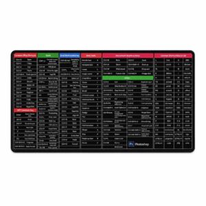 (0526)300*800 Excel mousepads