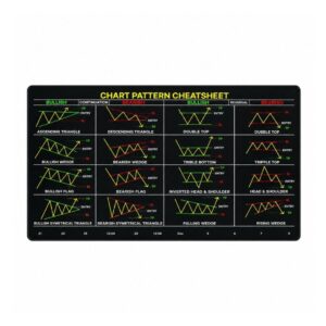 (0226) Share Bazaar oem chart 400*900*2mm